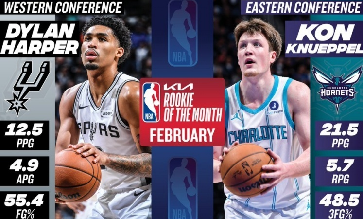 开云-NBA月最佳诞生！马刺创神级纪录，CC联盟唯一，克神要抢最佳新秀